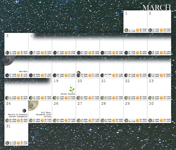 Nights on Earth interactive astro calendar BETA